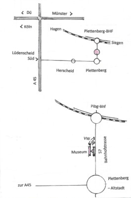 MUSEUM HOLTHAUS